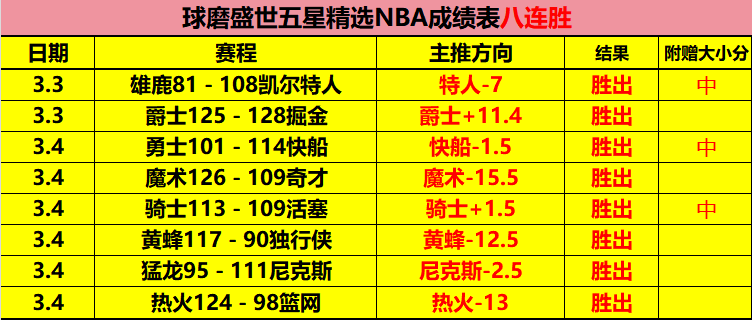 朱婷即将归,全运女排,强名单揭晓,香港赛马,赛程安排,赛果分析,马匹资料,赛事动态