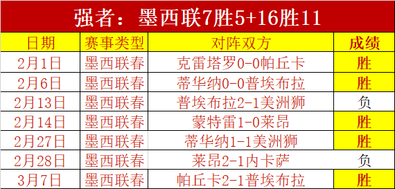 库卡澄清,质疑战术者,不知球队真,香港赛马,赛程安排,赛果分析,马匹资料,赛事动态