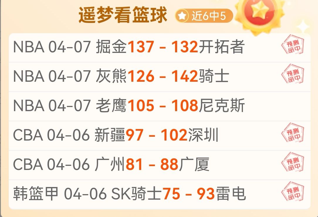 普拉腾斯主,场战关键,专家分析期,香港赛马,赛程安排,赛果分析,马匹资料,赛事动态