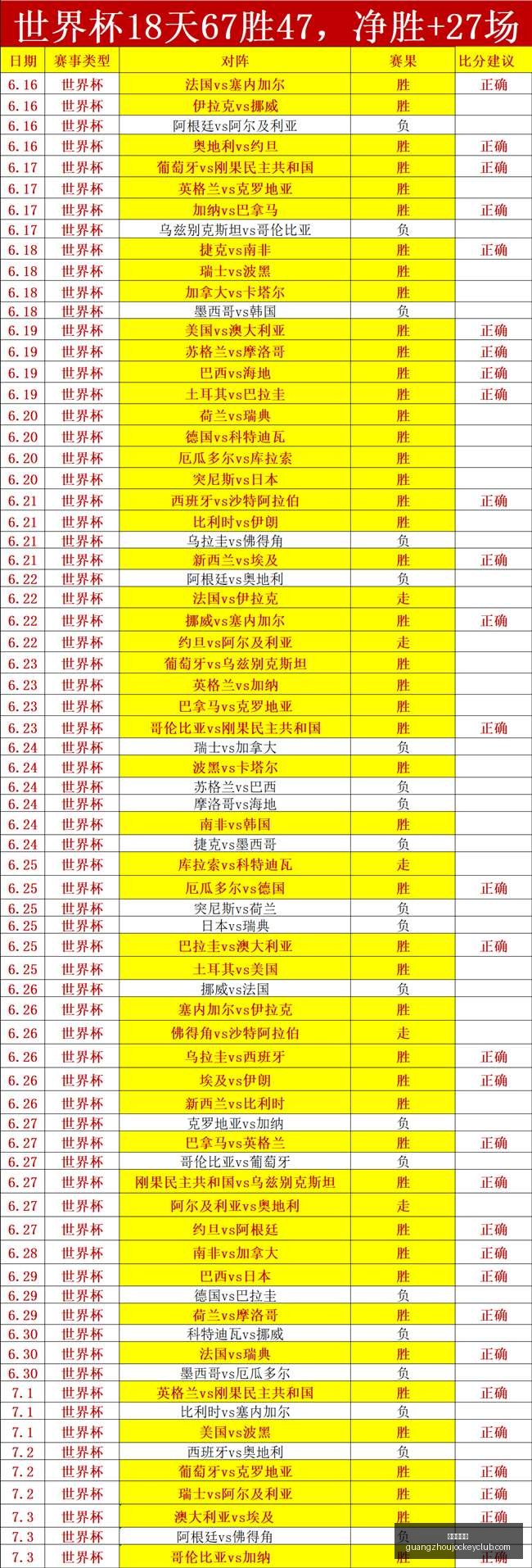 韩联对决前,金泉尚武,济州,香港赛马,赛程安排,赛果分析,马匹资料,赛事动态