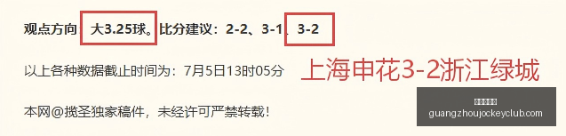 乌拉甲卫冕,之路,防卫者体育,香港赛马,赛程安排,赛果分析,马匹资料,赛事动态