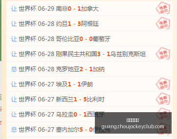 广州赛马会,香港赛马,赛程安排,香港赛马,赛程安排,赛果分析,马匹资料,赛事动态