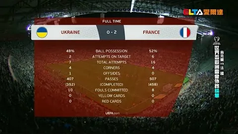 尤文若欧冠出局，斯基拉租借期满恐无续约