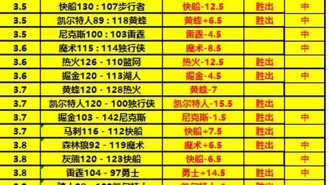 体育塑造品格，助力学生自信成长