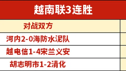 曼联官方公布主帅滕哈格下课消息——央视新闻客户端报道