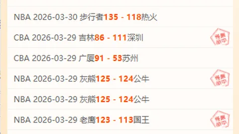 特雷·杨跳投遭康诺顿绊倒，对判罚表示不满被追加技犯