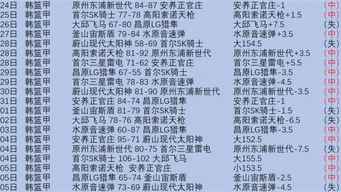 穆里尼奥：盼胜利而非报复，点球大战判罚引期待