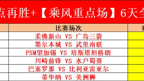 美职男篮附加赛首场：黄蜂主场对阵热火分析