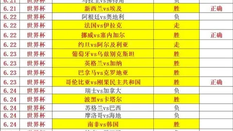 广州赛马会，香港赛马， 110223 86