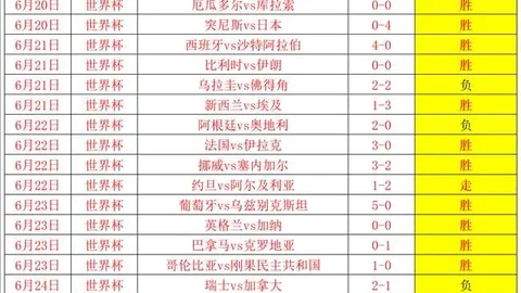 广州赛马会，马匹资料， 113658 10