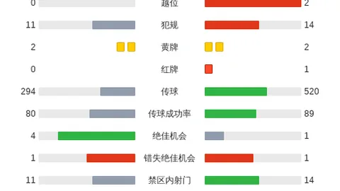 联想拯救者赞助，马匹资料，战队，冠军目标火力全开